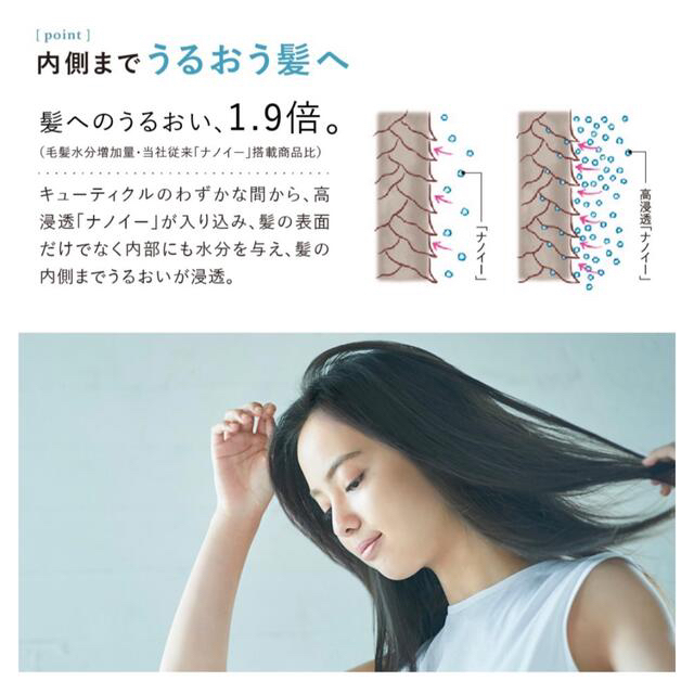 Panasonic   新品・未開封！パナソニック ヘアドライヤー ナノケア