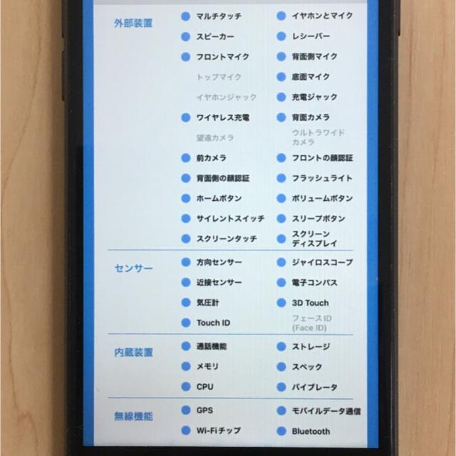 iPhone 8 SIMフリー 64GB iPhone8 モバイル対応