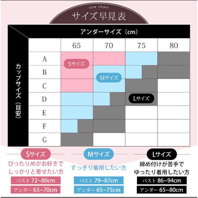 シンデレラ(シンデレラ)のシンデレラ　マシュマロリッチナイトブラ　ブラック　Mサイズ レディースの下着/アンダーウェア(ブラ)の商品写真