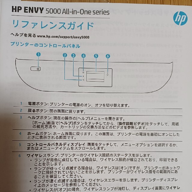 HP インクジェット複合機 ENVY5020 Z4A69ABLACKプリンタ出力タイプ