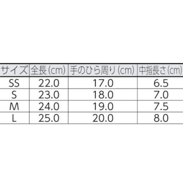 アズワン ニトリル手袋M