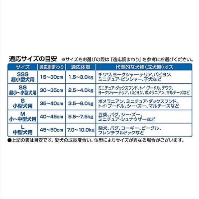 ユニチャーム　マナーウェア 男の子用 SSSサイズ　18枚入【小型犬用 おむつ】 その他のペット用品(犬)の商品写真