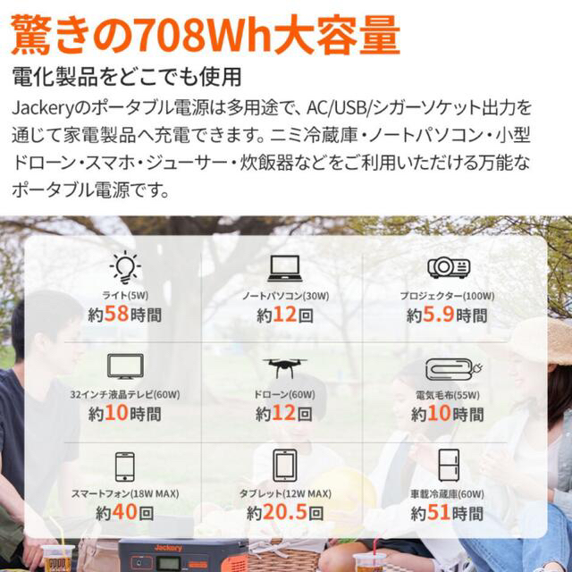 【未開封】Jackery ポータブル電源 708