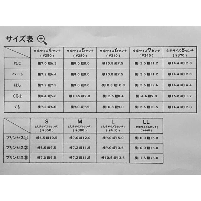 ワッペン 文字フェルト 名前フェルトお作りします ハンドメイドのキッズ/ベビー(ネームタグ)の商品写真