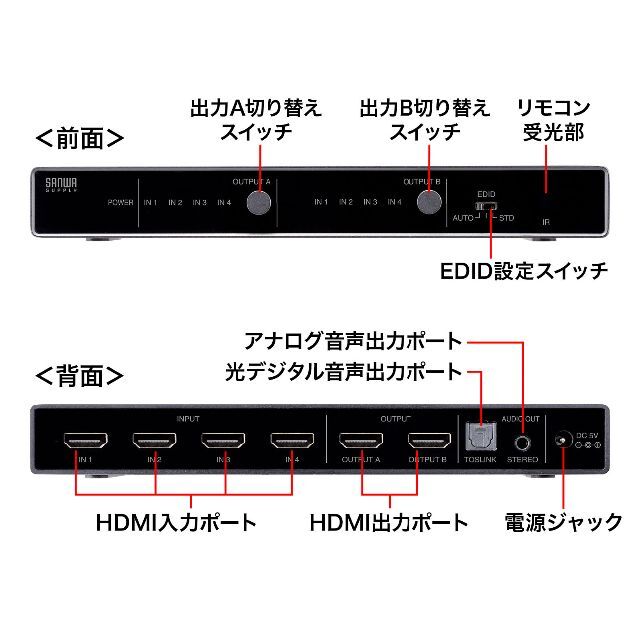 サンワサプライ HDMIマトリックス切替機 SW-HDR42H スマホ/家電/カメラのテレビ/映像機器(その他)の商品写真