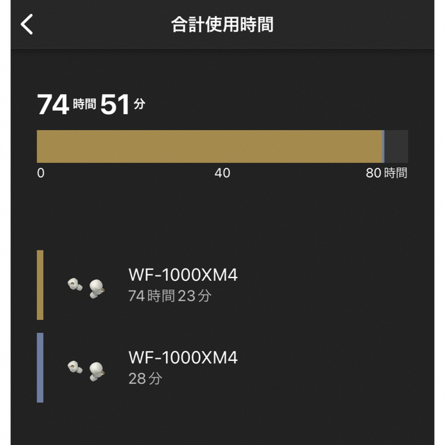 SONY(ソニー)のWF-1000XM4/S SONY 【長期保証〈5年ベーシック〉】 スマホ/家電/カメラのオーディオ機器(ヘッドフォン/イヤフォン)の商品写真