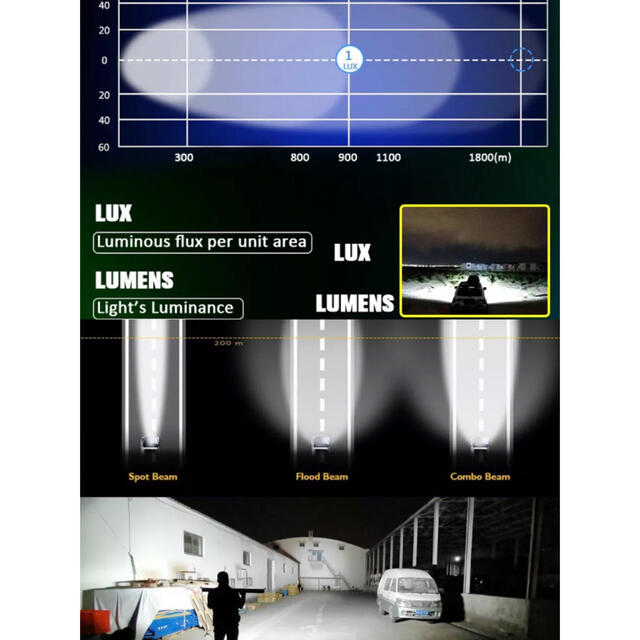 LEDライトバー 作業灯 フォグランプ ワークライト アメ車 ジムニー ハマー 7