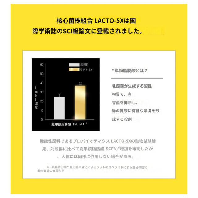 LACTO-FIT ラクトフィット 50包 乳酸菌 食品/飲料/酒の健康食品(その他)の商品写真