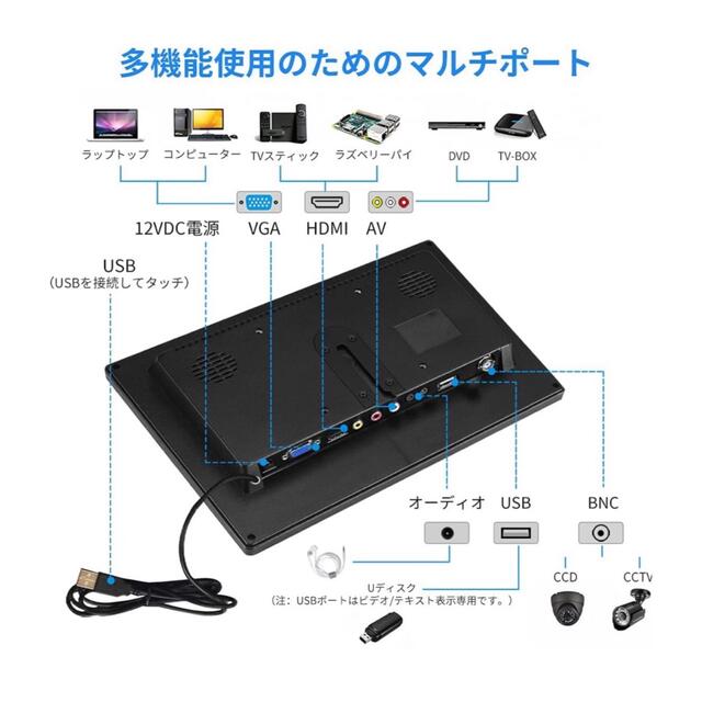 1点限り‼️✨️13.3インチ 小型 液晶 モニター ディスプレイ‼️未使用品‼️