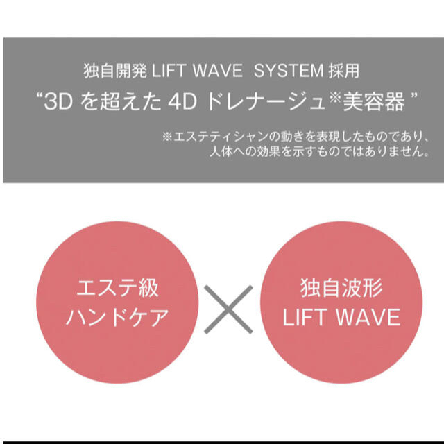 BOO様ご専用】ヤーマン YA-MAN WAVY mini | elearning