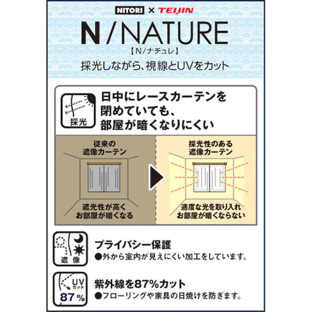 ニトリ(ニトリ)の遮像・採光レースカーテン(Nナチュレシャイン 100X176X2) インテリア/住まい/日用品のカーテン/ブラインド(レースカーテン)の商品写真