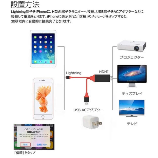 iPhone iPad 変換HDMIケーブル　設定不要　YouTube スマホ/家電/カメラのテレビ/映像機器(映像用ケーブル)の商品写真