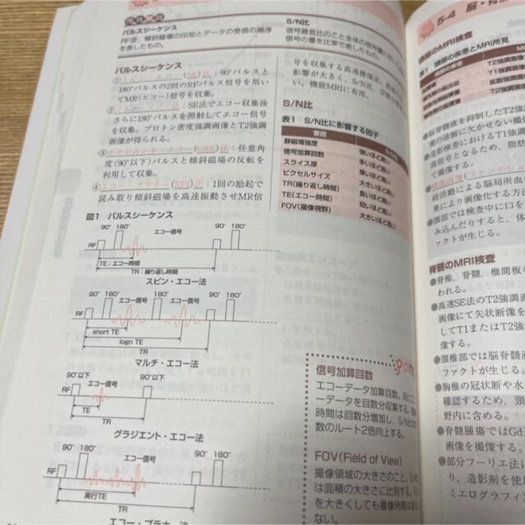 ポケット・レビュ－帳 診療放射線技師 ２ｎｄ　ｅｄｉｔ エンタメ/ホビーの本(資格/検定)の商品写真