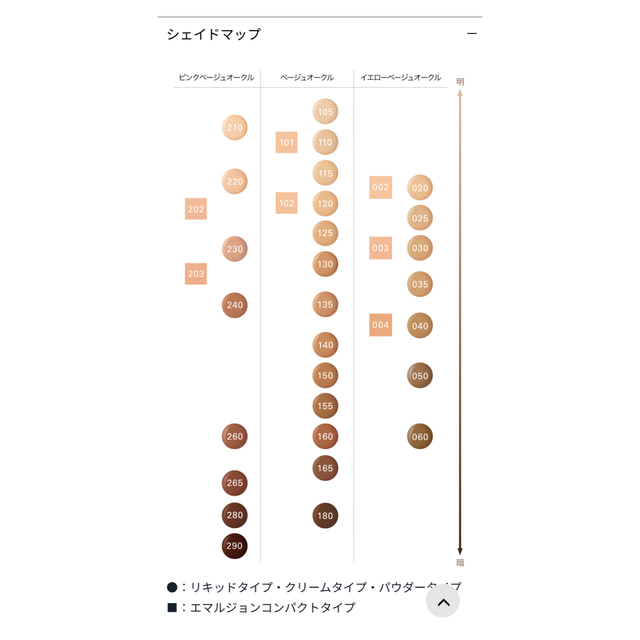 SUQQU(スック)のももたん様専用 SUQQU ザ リクイドファンデーション 220 コスメ/美容のベースメイク/化粧品(ファンデーション)の商品写真