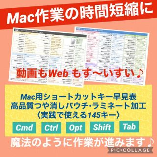 Mac用★ショートカットキー早見表〈高品質つや消しラミネート加工〉♪ (PC周辺機器)