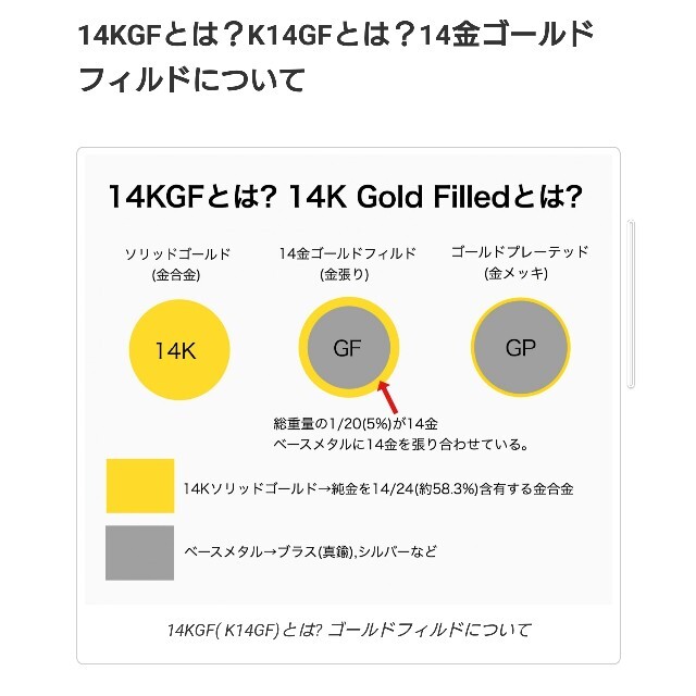 Kgf14 宝石 ルース オレンジサファイア ・ドルチェシリーズ♡ ハンドメイドのアクセサリー(リング)の商品写真