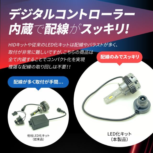 HIDより明るい○ D2R LED化 ヘッドライト ディグニティ 爆光 - ライト