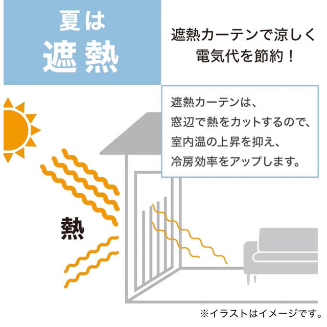 ニトリ(ニトリ)のニトリ　カーテン 遮光1級・遮熱・消臭(アクト ブラウン 100X190X2) インテリア/住まい/日用品のカーテン/ブラインド(カーテン)の商品写真