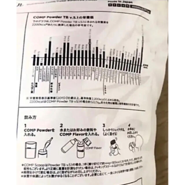 完全バランス栄養食 COMP  トータルバランスドモデル 食品/飲料/酒の健康食品(プロテイン)の商品写真