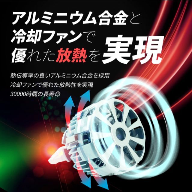 HIDより明るい○ D2R LED ヘッドライト N-BOX 爆光 6