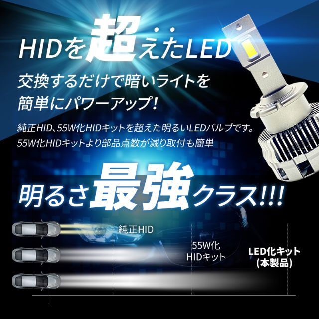 HIDより明るい○ D2S LED化 ヘッドライト インサイト 爆光