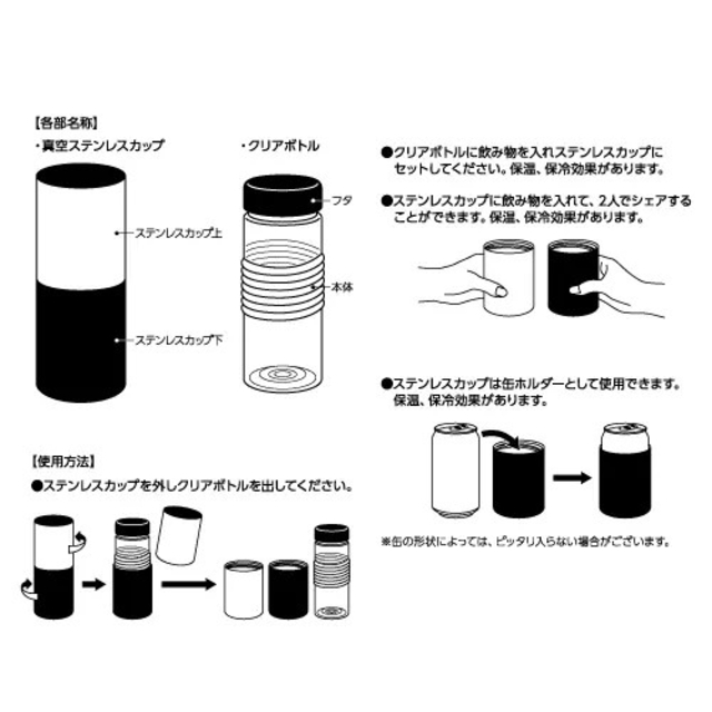 SONY(ソニー)のSONYロゴ入り／ペアサーモカップボトル インテリア/住まい/日用品のキッチン/食器(タンブラー)の商品写真