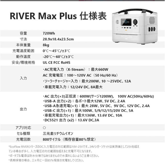 [新品未開封]EcoFlow RIVER Max Plus 720Wh スポーツ/アウトドアのアウトドア(その他)の商品写真