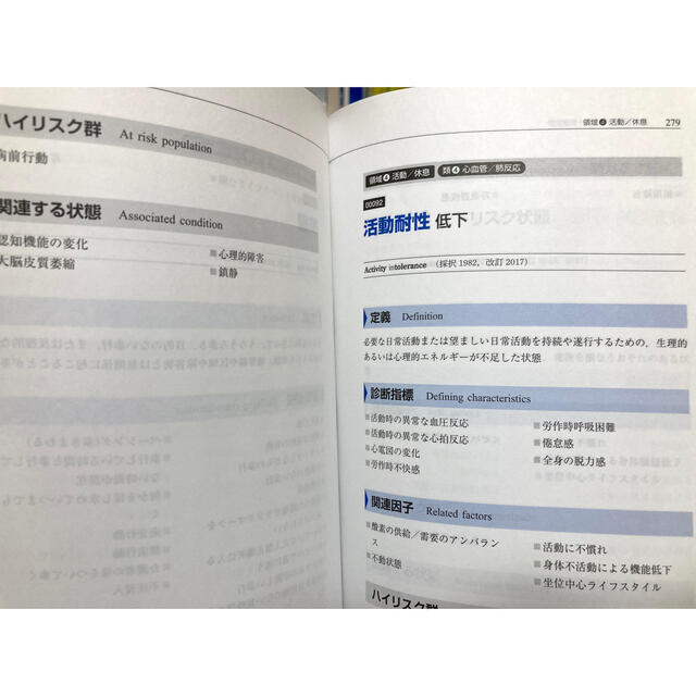 ＮＡＮＤＡ－Ｉ看護診断 定義と分類 ２０１８－２０２０ 原書第１１版