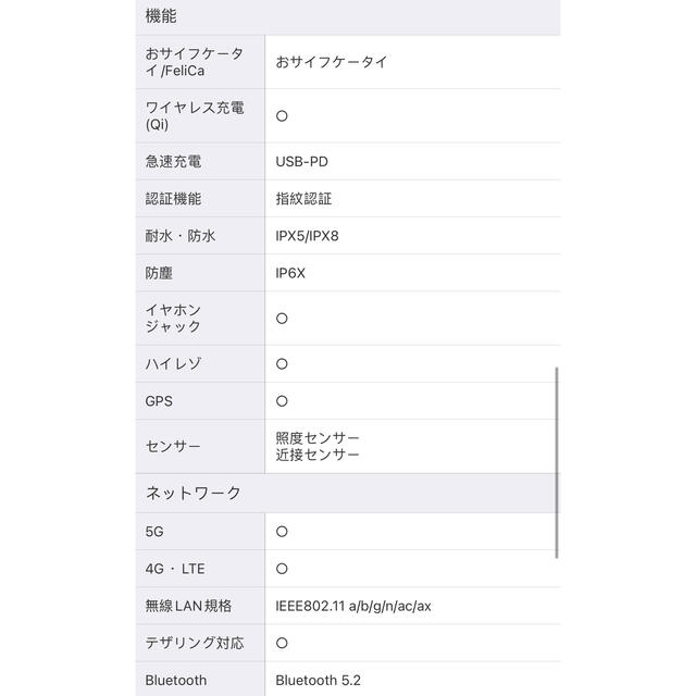 SONY Xperia 1 III  ロック解除可