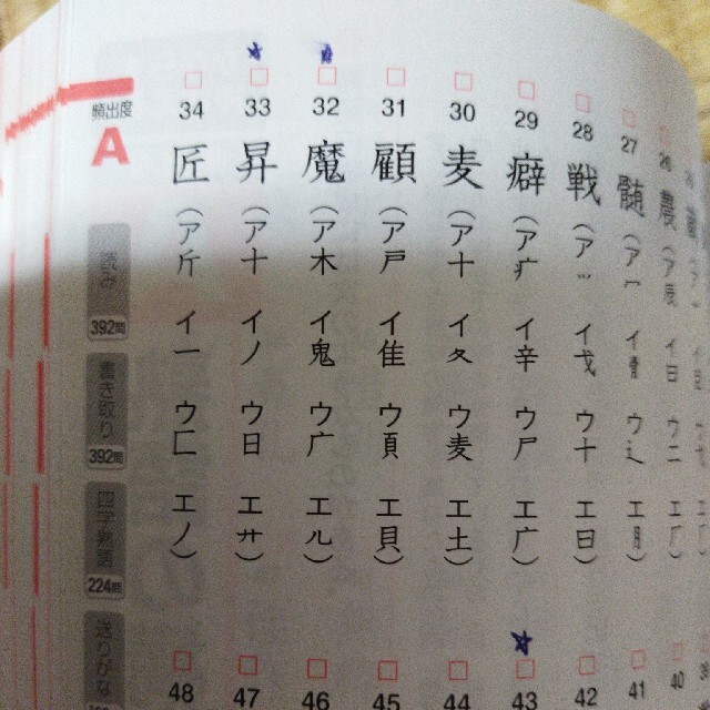 漢字検定３級頻出度順問題集 エンタメ/ホビーの本(資格/検定)の商品写真