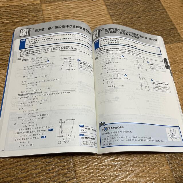 数学解法　数学I エンタメ/ホビーの本(語学/参考書)の商品写真