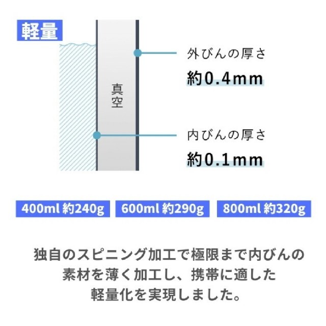 TIGER(タイガー)の新品 タイガー ステンレスボトル 0.6L MCZS060WZ ホワイト インテリア/住まい/日用品のキッチン/食器(弁当用品)の商品写真