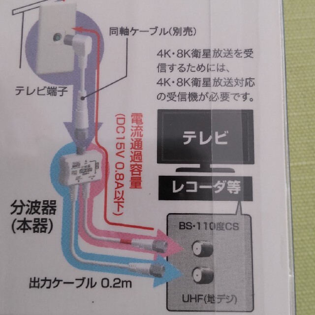 分波器 スマホ/家電/カメラのテレビ/映像機器(映像用ケーブル)の商品写真