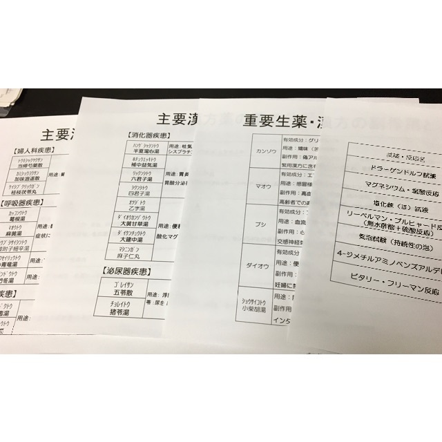 登録販売者試験対策シリーズ【漢方生薬A+B】まとめ資料セットの