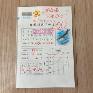 公文　算数　A教材終了テスト(語学/参考書)