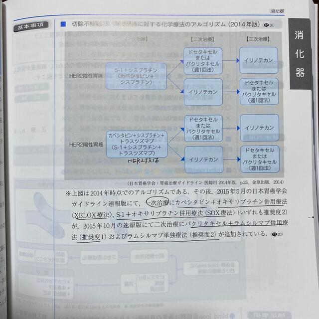 クエンスチョン・バンク　総合内科専門医試験予想問題集 エンタメ/ホビーの本(健康/医学)の商品写真