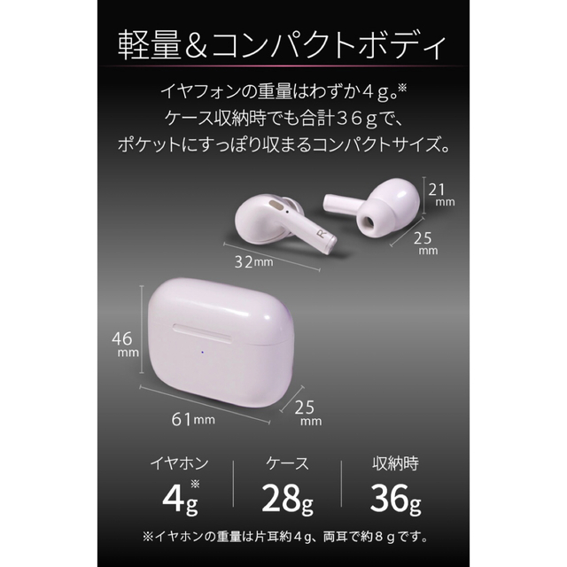 HAC AIR FIT PRO Bluetooth ワイヤレスイヤホン  スマホ/家電/カメラのオーディオ機器(ヘッドフォン/イヤフォン)の商品写真