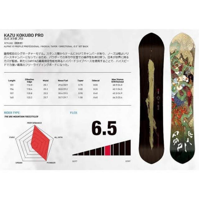 BURTON(バートン)の値下げしました！CAPITA  KAZU KOKUBO PRO スポーツ/アウトドアのスノーボード(ボード)の商品写真