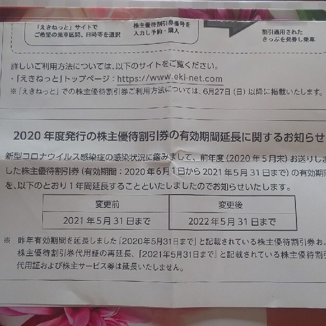 JR(ジェイアール)のJR東日本 株主優待割引券 チケットの優待券/割引券(その他)の商品写真