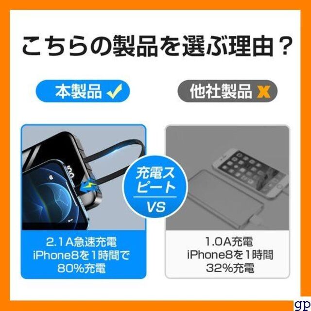 《PSE認証済》 最新版 2022 iPhone/Andr バイルバッテリー 2 3