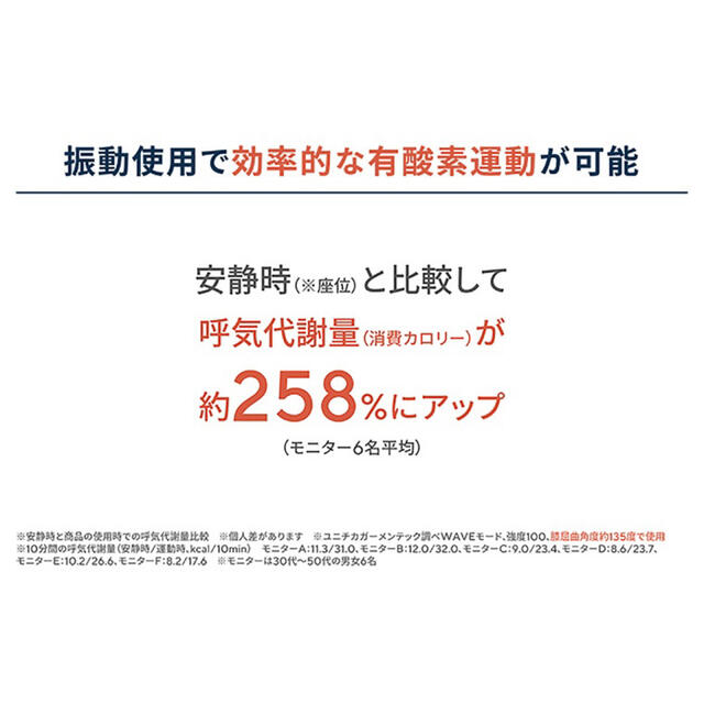 PosfiT◇体幹・美姿勢トレーニング「ハイブリッドコア」シャンパンピンク新同品 スポーツ/アウトドアのトレーニング/エクササイズ(トレーニング用品)の商品写真