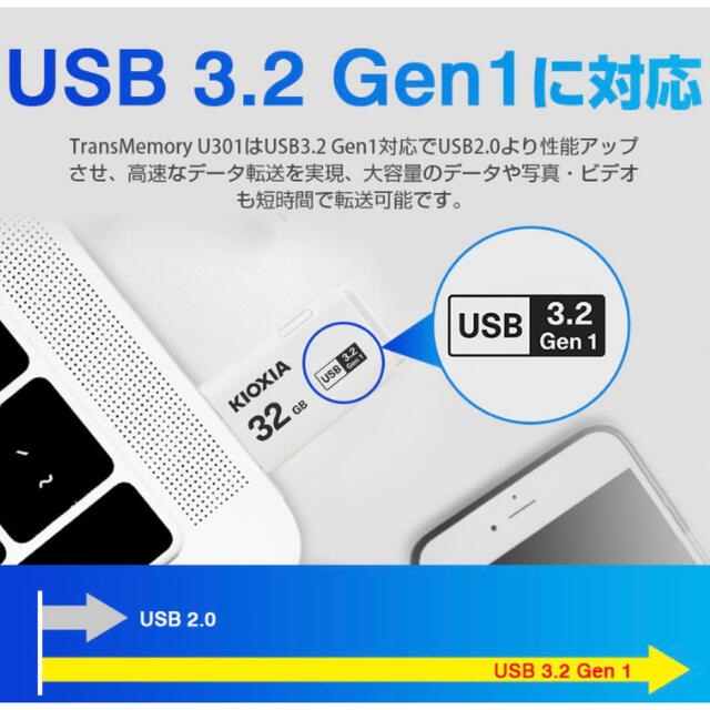 東芝(トウシバ)の【新品 未開封】KIOXIA USBメモリ 3.2 Gen 1   32GB  スマホ/家電/カメラのPC/タブレット(PC周辺機器)の商品写真