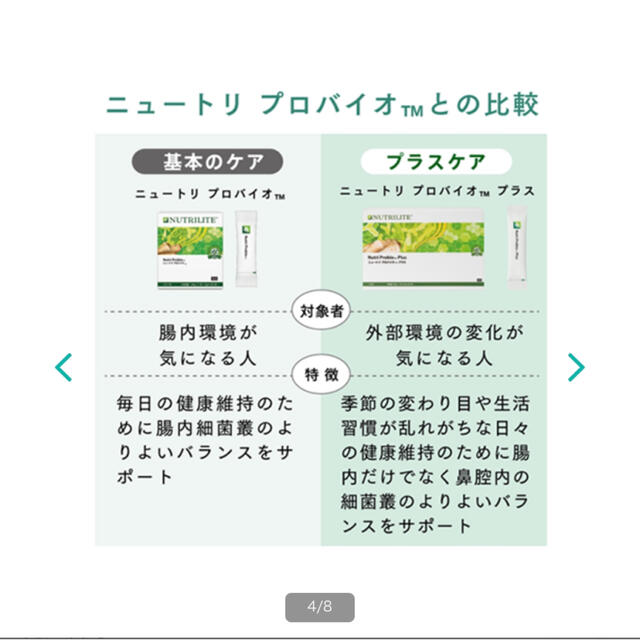 Amway(アムウェイ)のニュートリ　プロバイオ　プラス 食品/飲料/酒の健康食品(その他)の商品写真