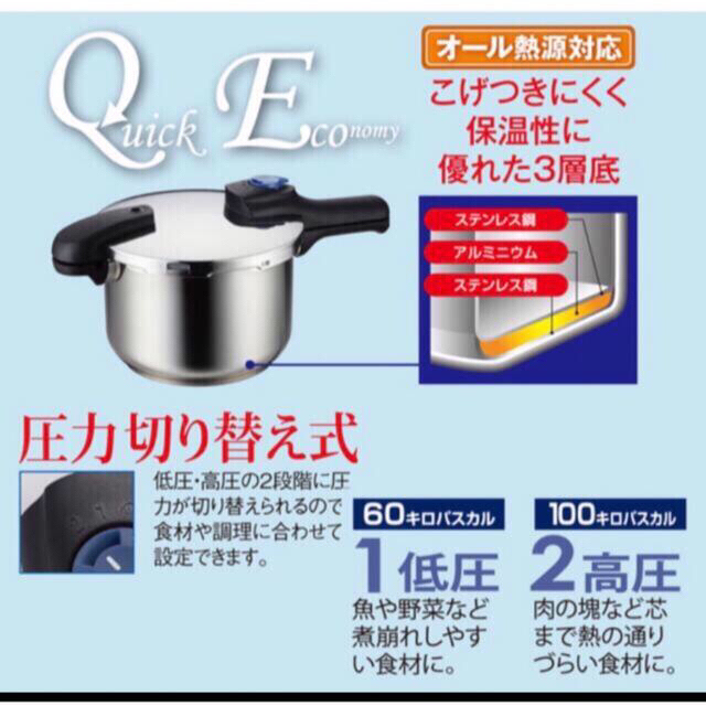 圧力鍋　2.5L 新品未開封 インテリア/住まい/日用品のキッチン/食器(鍋/フライパン)の商品写真