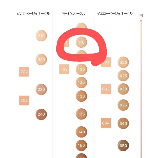 SUQQU(スック)のSUQQU ザリクイドファンデーション&ファンデーションブラシ&セラムプサンプル コスメ/美容のベースメイク/化粧品(ファンデーション)の商品写真