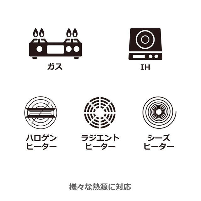 富士ホーロー(フジホーロー)のオンライン限定カラー 富士ホーロー ケトル 2.5L スモークブルー  インテリア/住まい/日用品のキッチン/食器(調理道具/製菓道具)の商品写真