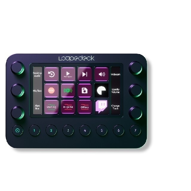 loupedeck live travel case付き