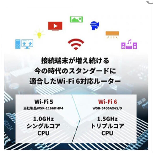 ぽーたー様専用】BUFFALO 親機 WiFiルーター プレミアムモデル ぽーたー様専用】BUFFALO 親機 WiFiルーター プレミアムモデル