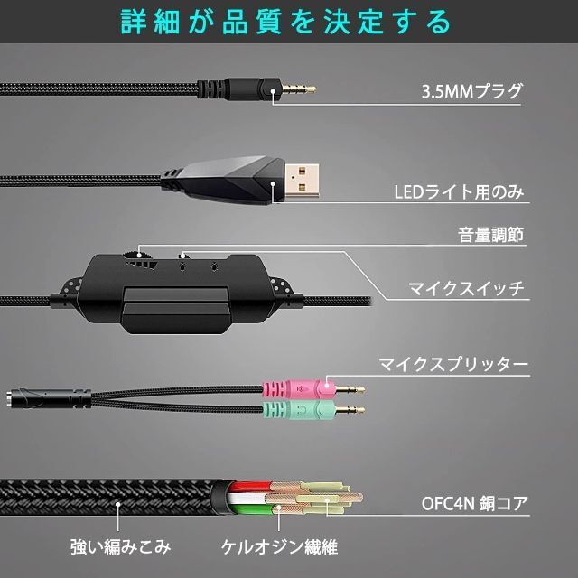 ❤圧倒的な臨場感❣超リアルで大迫力の音響効果を体感♪❤ゲーミングヘッドセット