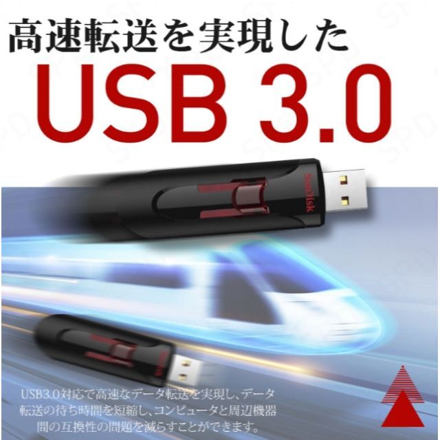 新品USBメモリー256GB SanDisk サンディスク USB3.0 超高速 3